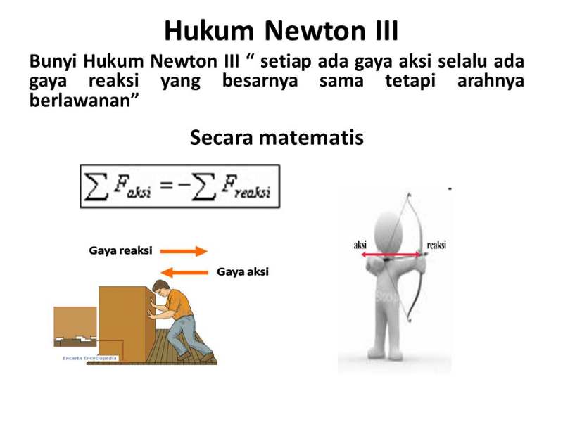 Hukum Newton Iii Pengertian Bunyi Dan Contoh Soalnya Faktaid